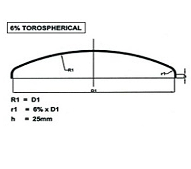 6% Torospherical